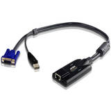 Cablu AN_KA7170-AX