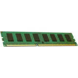 DDR4 2666 16GB 2Rx8 U ECC Bulk