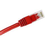 KKU5CZA1 networking cable Red 0.25 m Cat5e U/UTP (UTP)