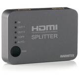 HDMI Splitter Split 312 UHD