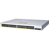 CBS220-24P-4X Managed L2 Gigabit Ethernet (10/100/1000) POE White